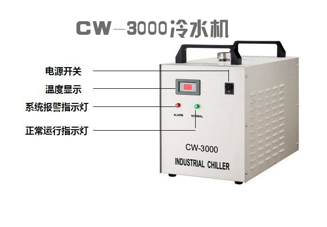 冷水機(jī)